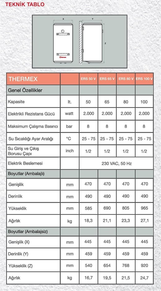 %20Thermex%20100LT%20Termosifon